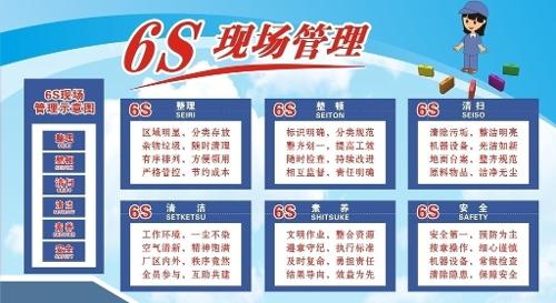 6S管理工作常態(tài)化，階段性成果顯著